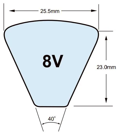 8V1250 V-Belt - 125.0" Length